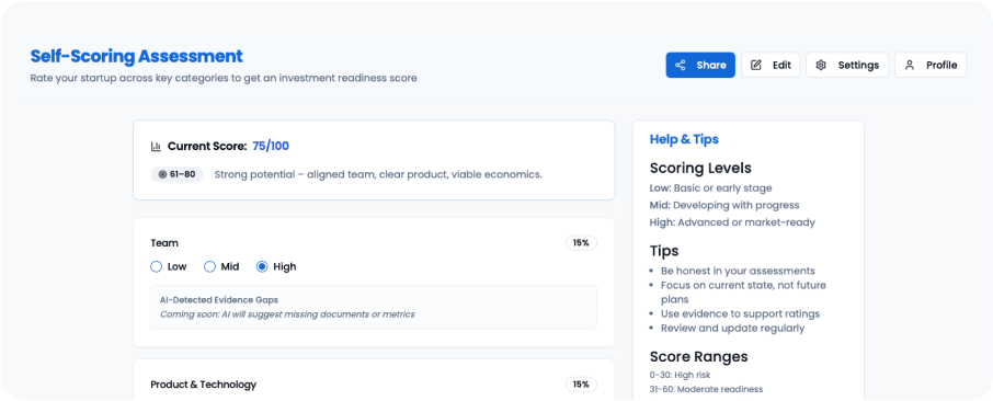 Readiness Dashboard