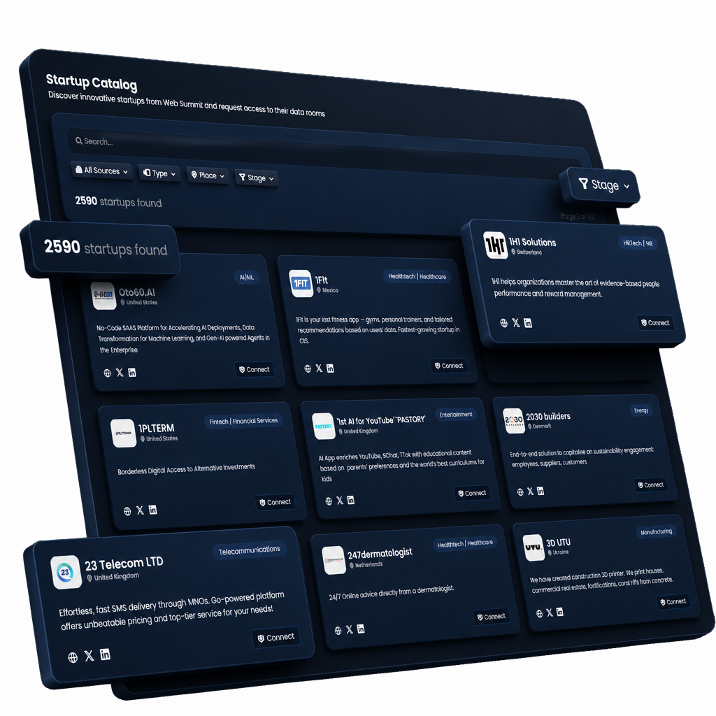 Investor Dashboard - Curated startup pipeline
